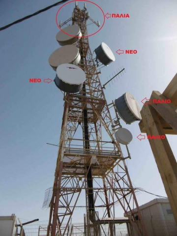 Εγκατάσταση με χρήση σχοινιών σε σταθμό τηλεπικοινωνιών